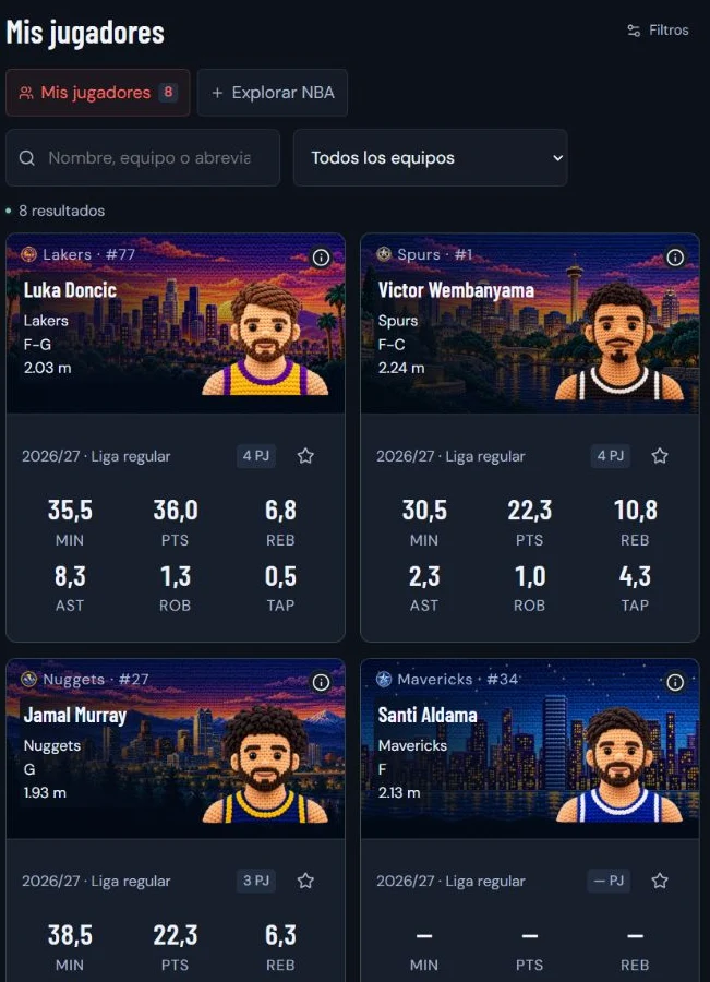 Fichas de jugadores NBA en Hoopulse con sus estadísticas de temporada